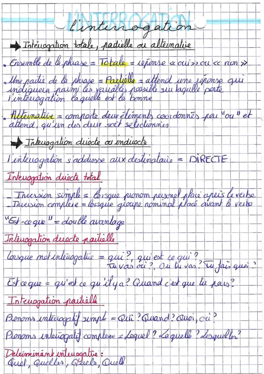 L'interrogation : Exercices et Cours PDF pour le Bac Français et la 1ère