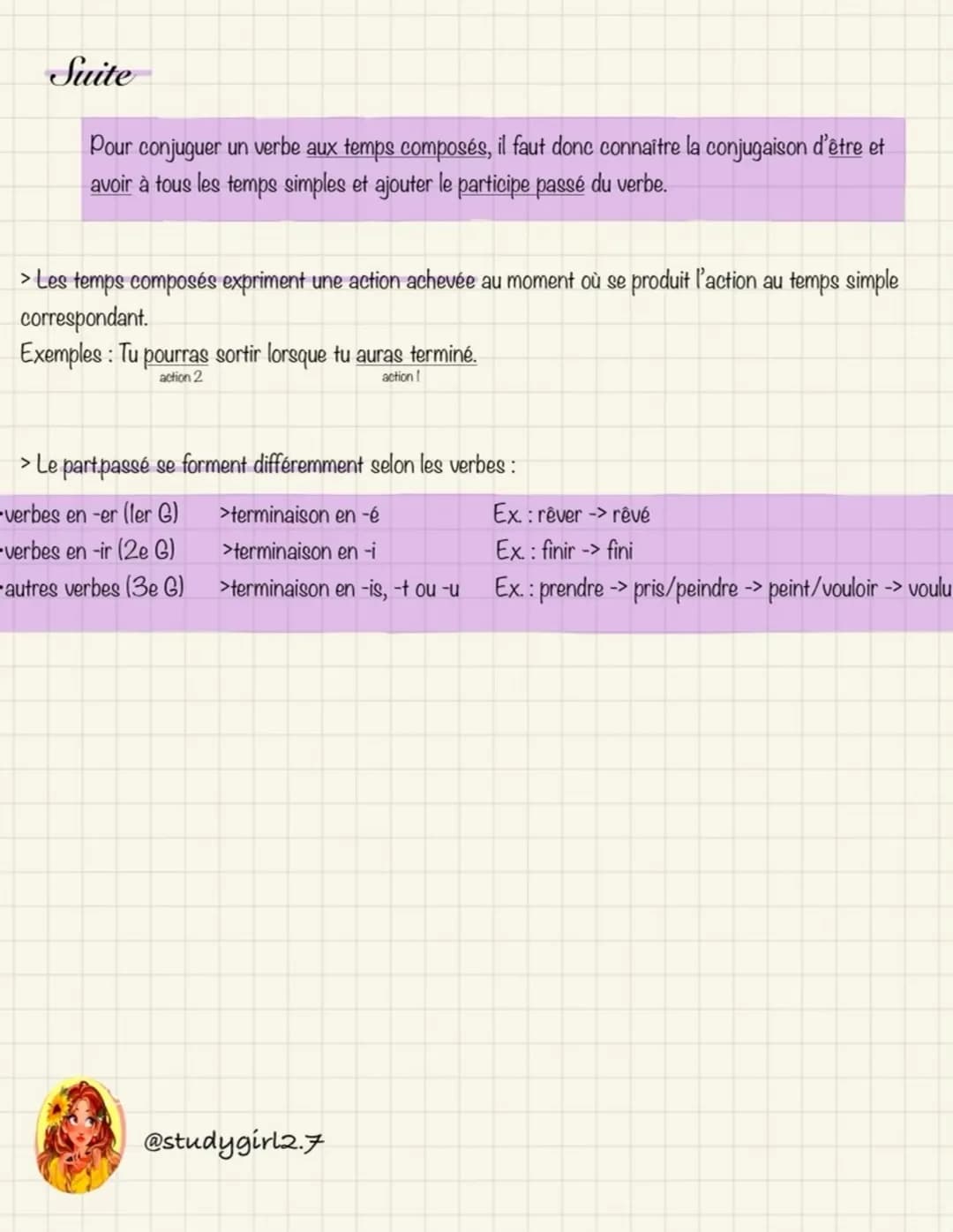 Suite
Pour conjuguer un verbe aux temps composés, il faut donc connaître la conjugaison d'être et
avoir à tous les temps simples et ajouter 