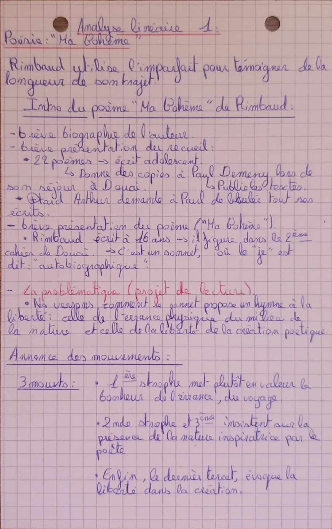 # Analyse linéaire 1:
Poésie : "Ma Bohème"

Rimbaud utilise l'imparfait pour témoigner de la longueur de son trajet.

Intro du poème "Ma Boh