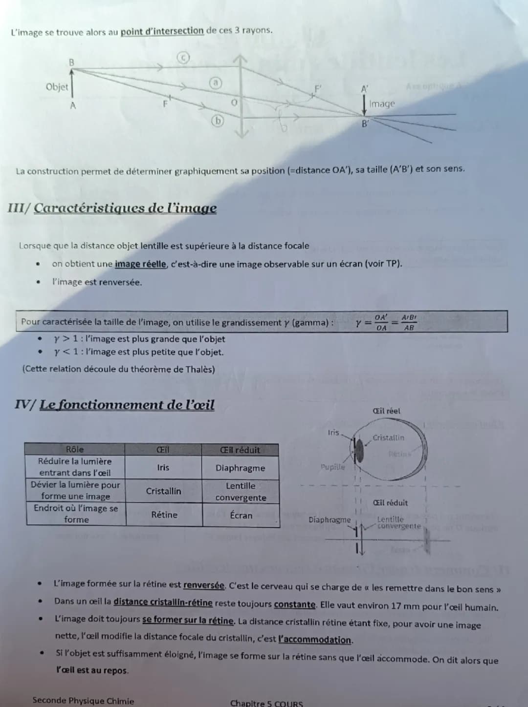 Chapitre 5:
Les lentilles minces convergentes
TP 7 et 8
I/ Caractéristiques d'une lentille
Une lentille mince convergente est
- Un objet tra