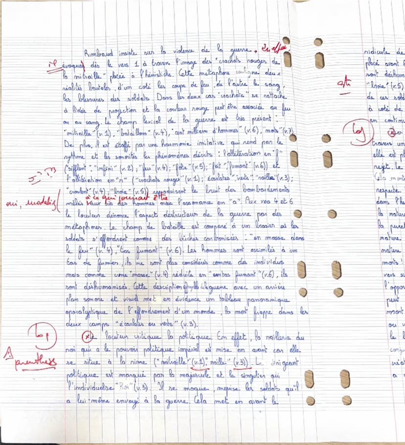 6 13/11/23
pour
Casella
Commentaire littéraire
Eva 194
Note:
Observations:
hen. elle
15/1 TB
denaut
Les Cahiers de Douai d'Arthur Rimbaud, r