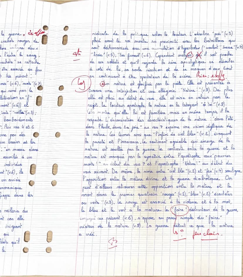 6 13/11/23
pour
Casella
Commentaire littéraire
Eva 194
Note:
Observations:
hen. elle
15/1 TB
denaut
Les Cahiers de Douai d'Arthur Rimbaud, r