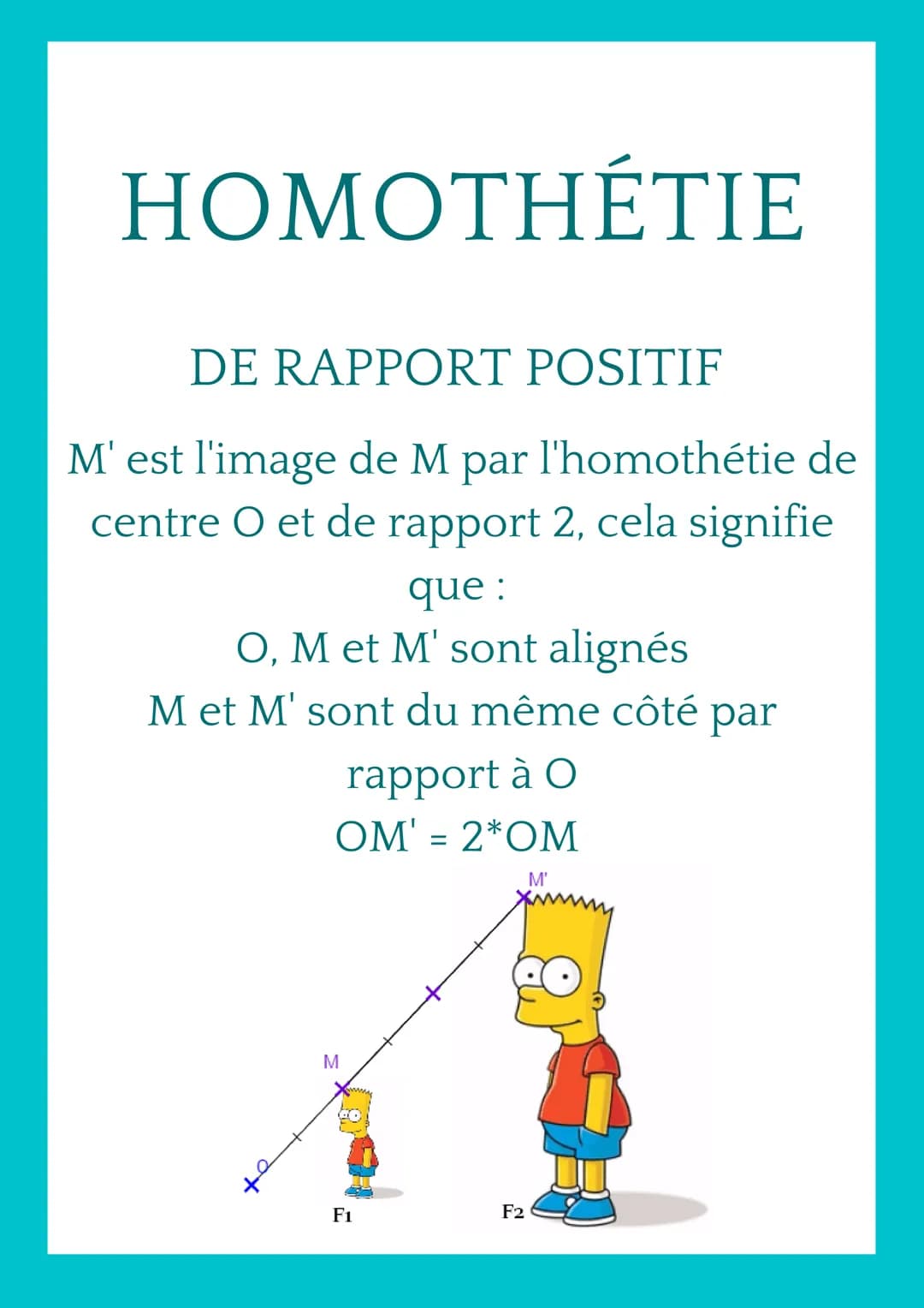HOMOTHÉTIE
DÉFINTION
Deux figures homothétiques sont une
réduction ou un agrandissement l'une
de l'autre. HOMOTHÉTIE
DE RAPPORT POSITIF
M' e