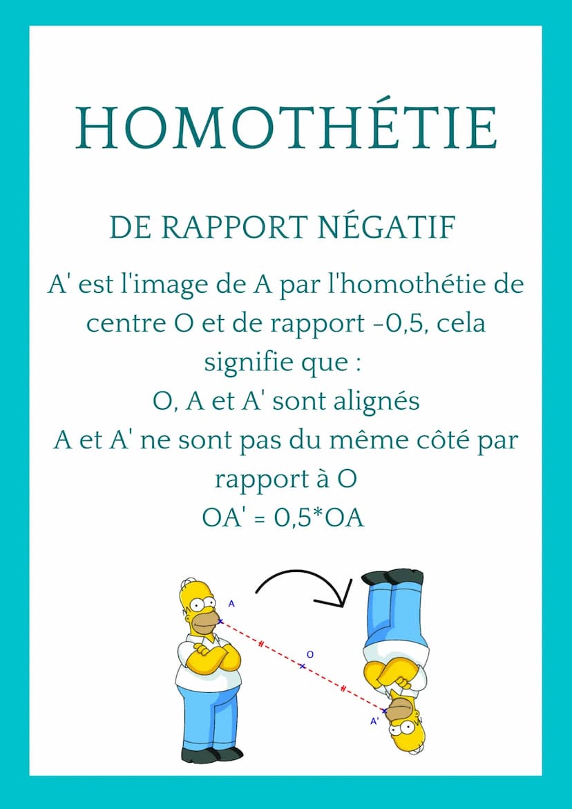 HOMOTHÉTIE
DÉFINTION
Deux figures homothétiques sont une
réduction ou un agrandissement l'une
de l'autre. HOMOTHÉTIE
DE RAPPORT POSITIF
M' e