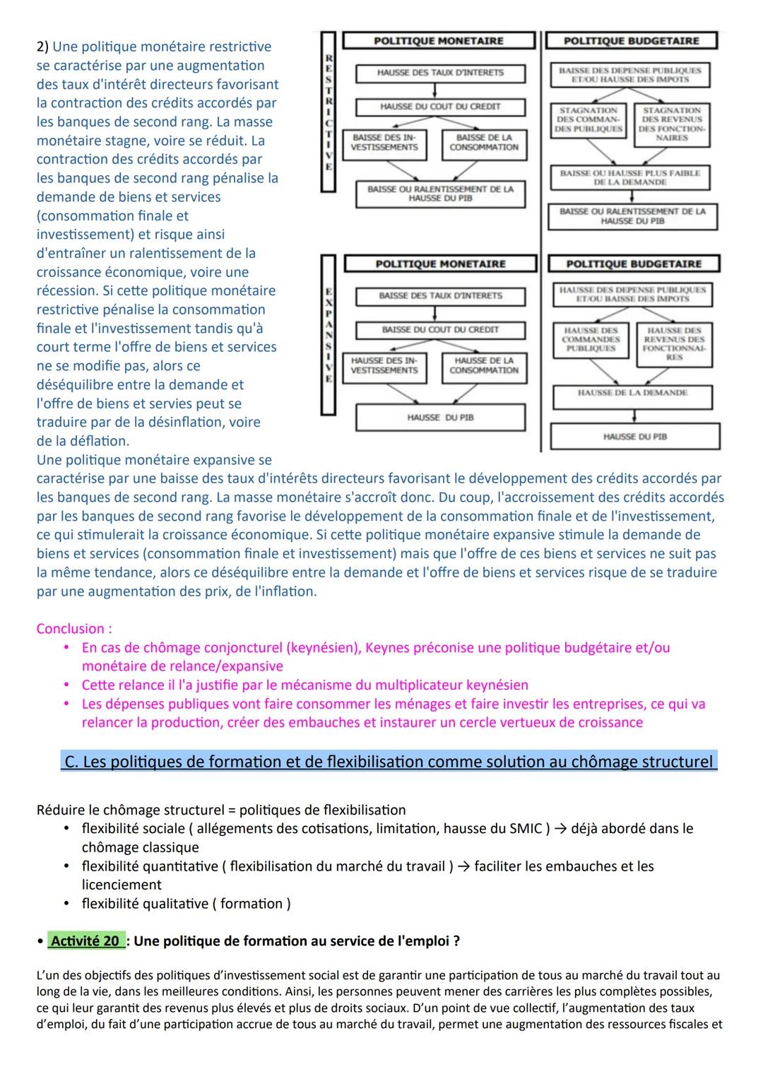 Chapitre 6 - Comment lutter contre le chômage ?
A la fin du chapitre, vous devez être capable de :
Savoir définir le chômage et le sous-empl