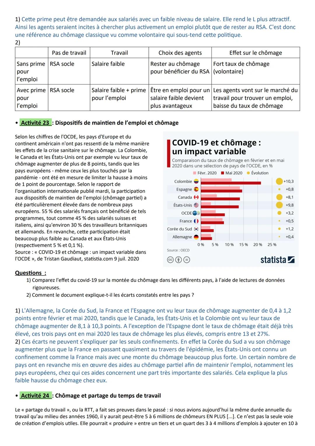 Chapitre 6 - Comment lutter contre le chômage ?
A la fin du chapitre, vous devez être capable de :
Savoir définir le chômage et le sous-empl