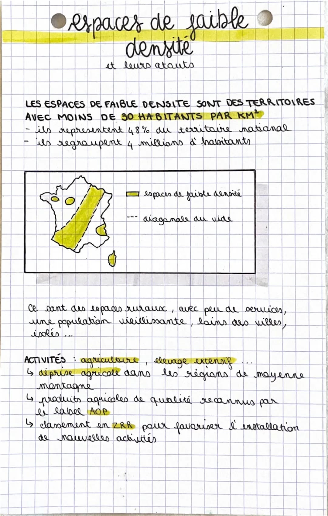 Les espaces de faible densité et leurs atouts 