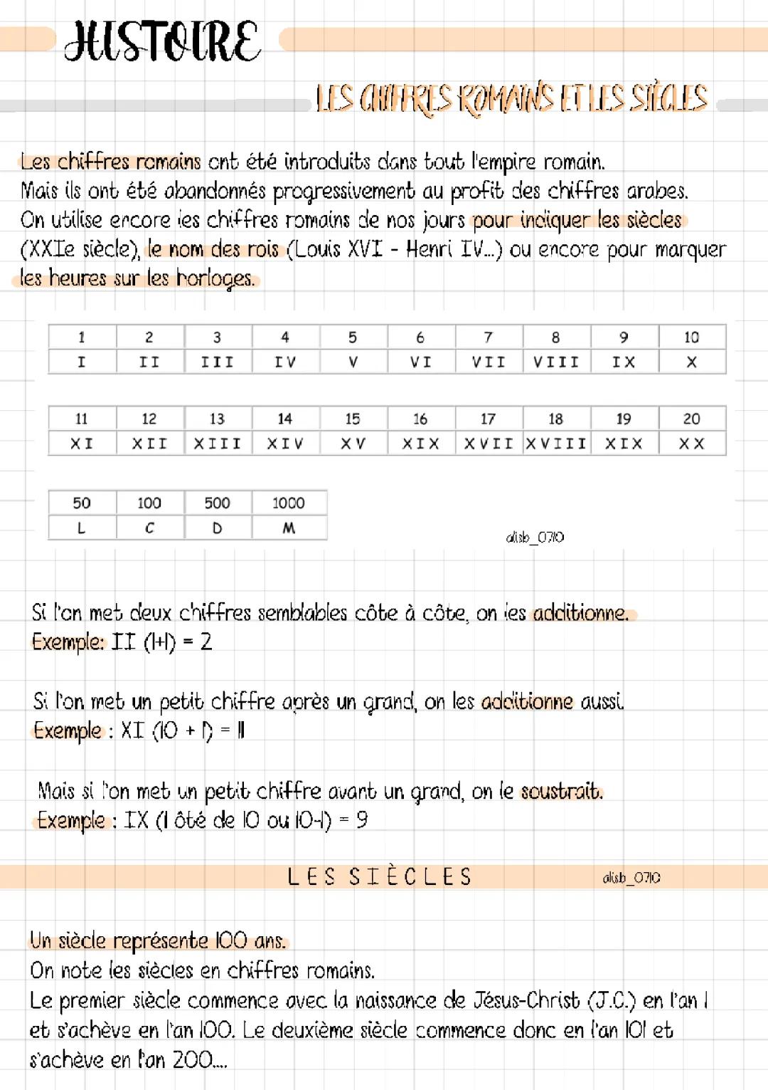 Les Chiffres Romains et les Siècles : De 1 à 10000 et Comment Écrire XXe Siècle en Chiffres Romains