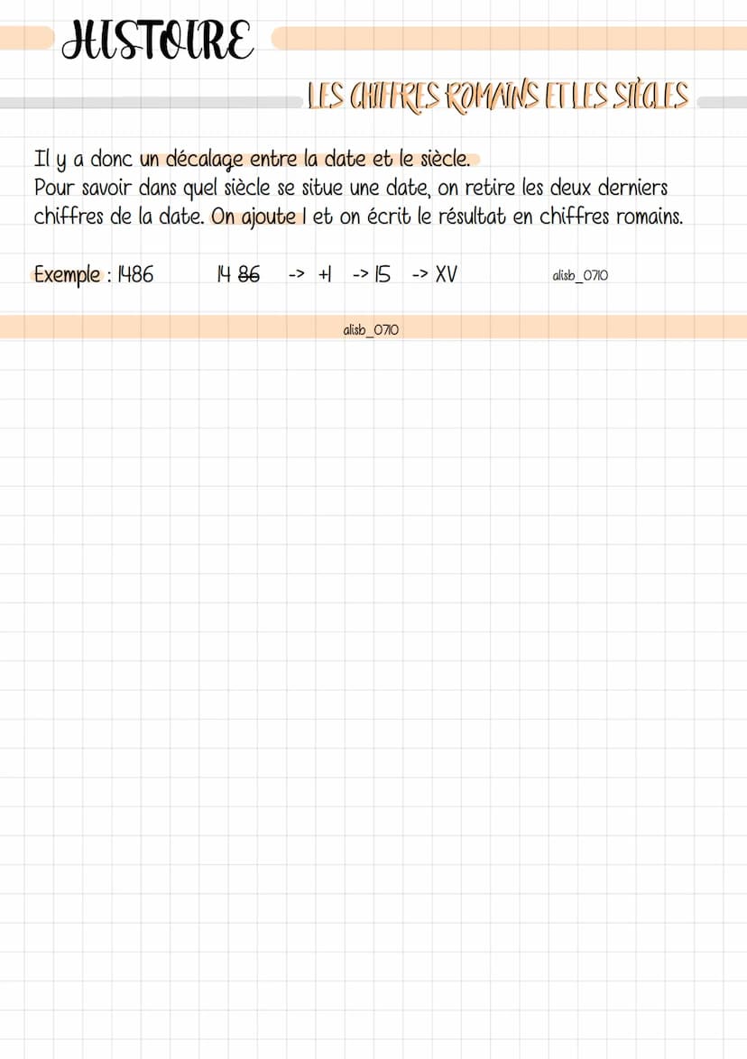 HISTOIRE
LES CHIFRES ROMAINS ET LES SIÈCLES
Les chiffres romains ont été introduits dans tout l'empire romain.
Mais ils ont été abandonnés p