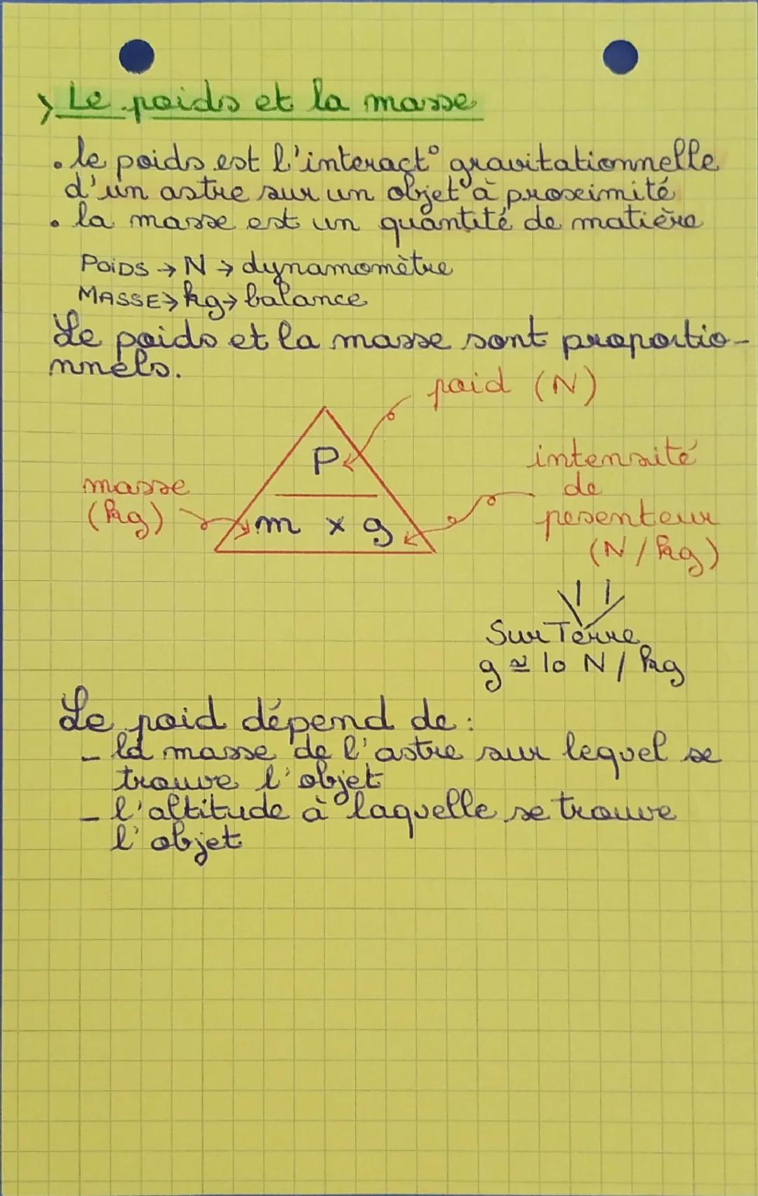 --- OCR Start ---
FORCES
> Notion de force
Une Sorce modélisat d'une act mécani
. est un vecteur (flèche)
. est une grandeur physique qui
. 
