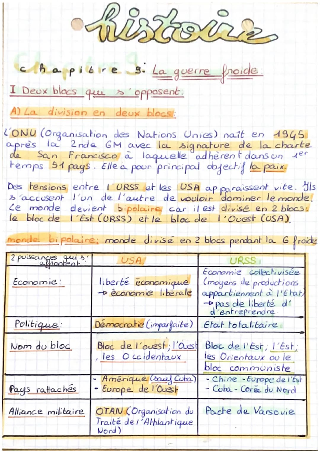 histoure
Chapitre
3. La guerre froide
I Deux blocs que s'opposent.
A) La division en deux blocs:
L'ONU (Organisation des Nations Unies) naît