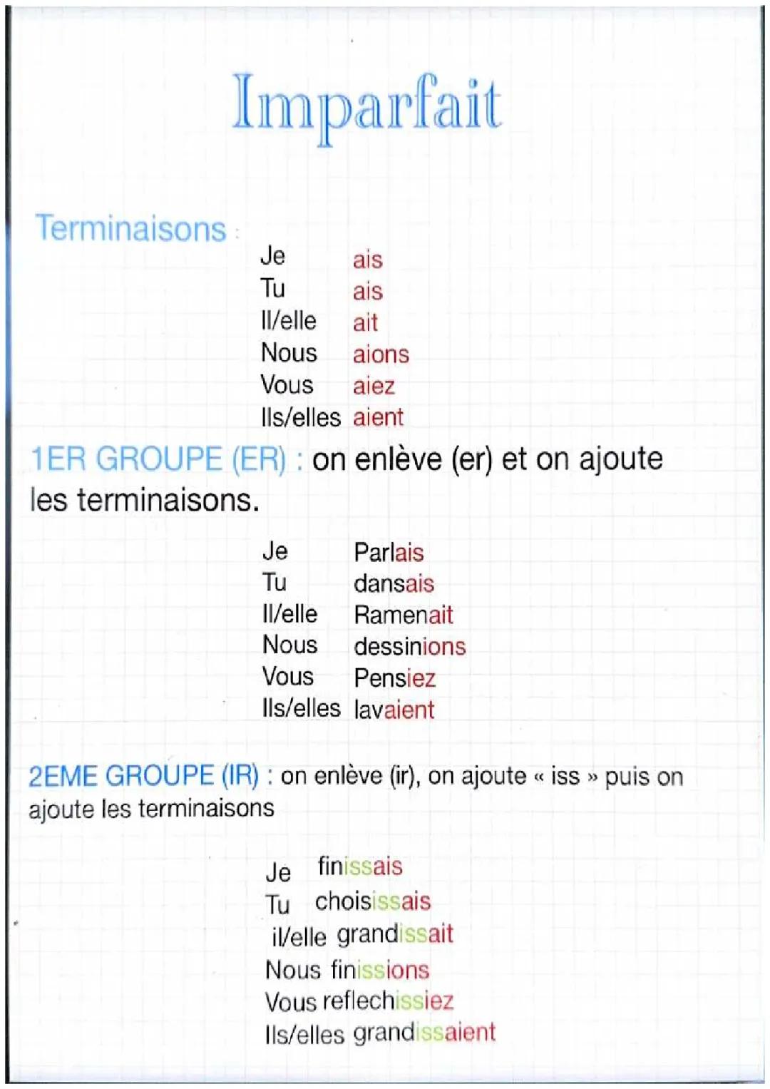 fiche de révisions imparfait 