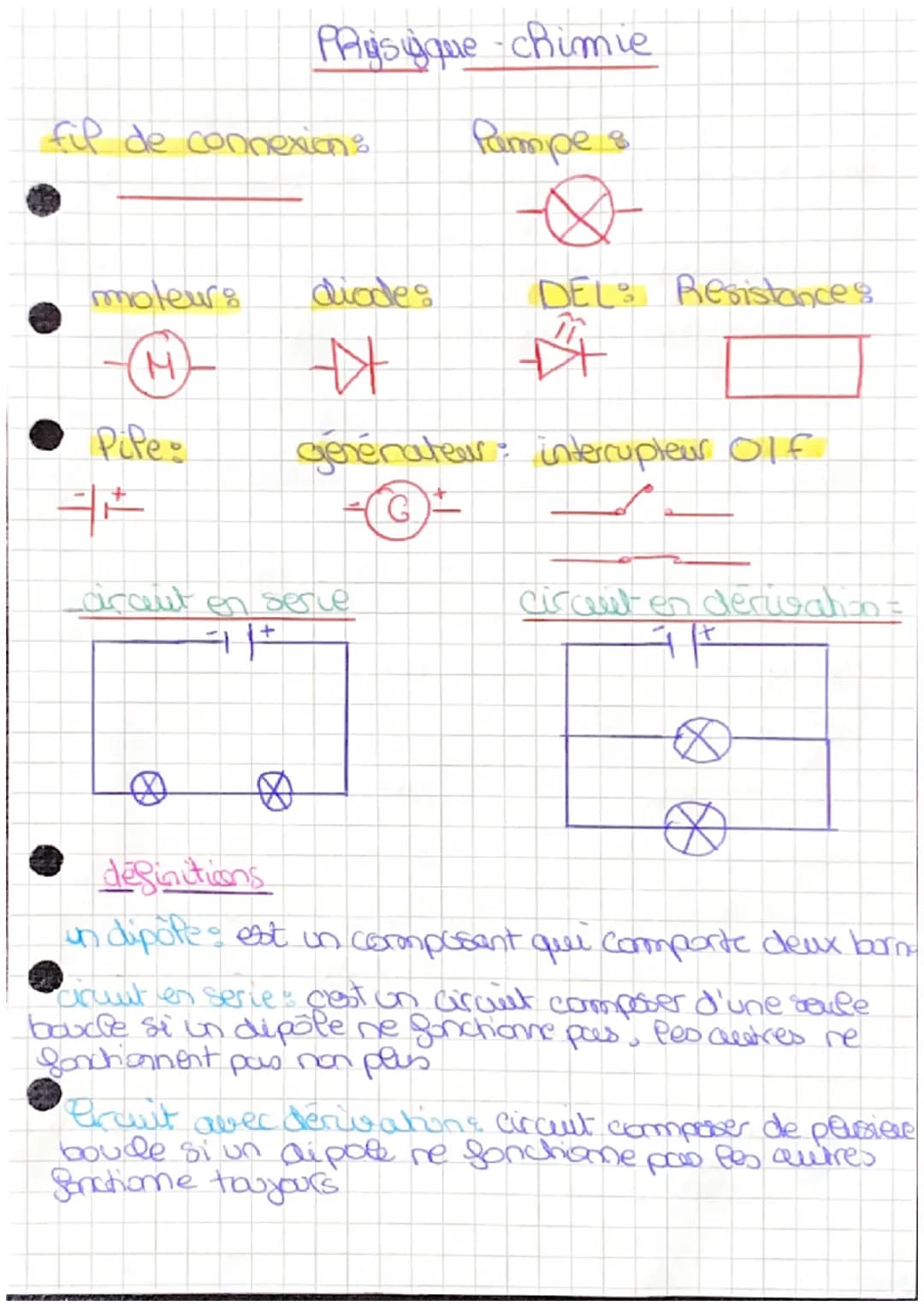 fil de connexion
moteurs
M
Pipe:
32
PRysique -chimie.
Pampe 8
Ø
diode:
#
dirait en serve
+1+
DEL Resistances
#
générateur: interrupteur Olf
