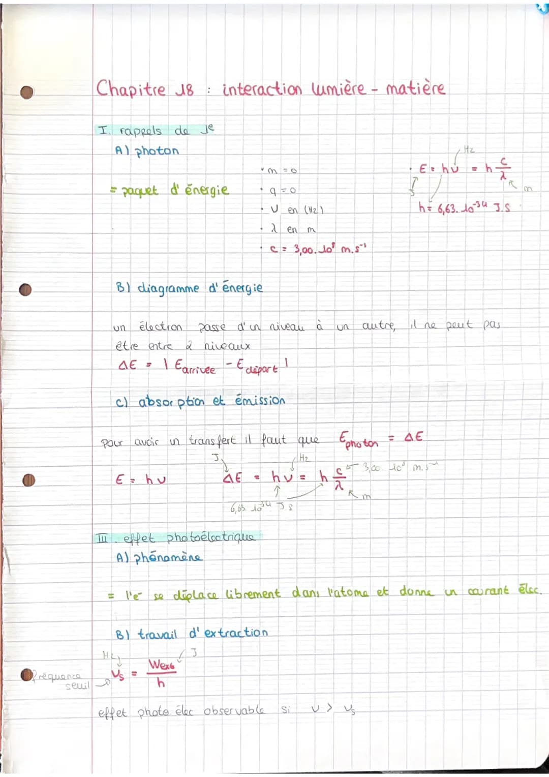 CH 18 : interaction lumière matière 