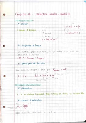 Know CH 18 : interaction lumière matière  thumbnail