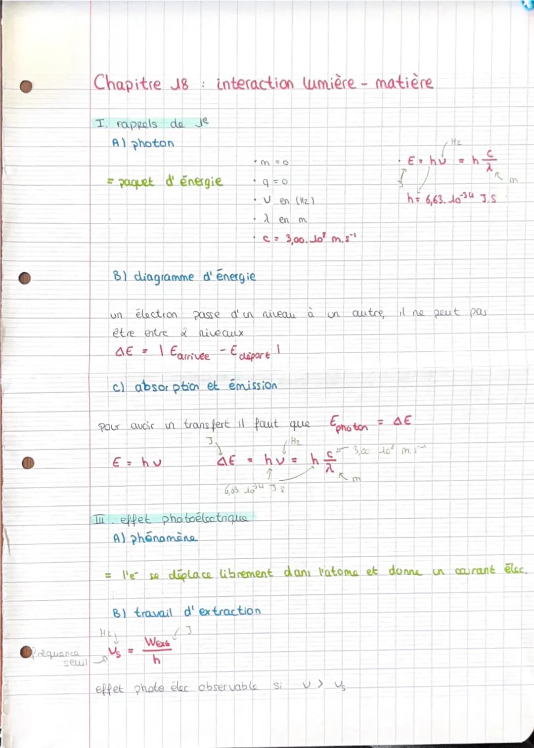 Chapitre 18 interaction lumière - matière
I. rappels de Je
A photon
M = 0
paquet d'énergie
_q = o
Ven (H2)
B) diagramme d'énergie
·λ en m
C 
