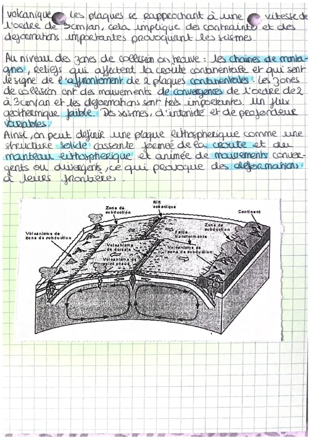 CHAPITORE 9: LA MOBILITÉ HORIZONTALE
DES PLAQUES UTOSPHERIQUES (T15):
la litosphère terrestre est decoupé en plaques lithospher!-
ques solid