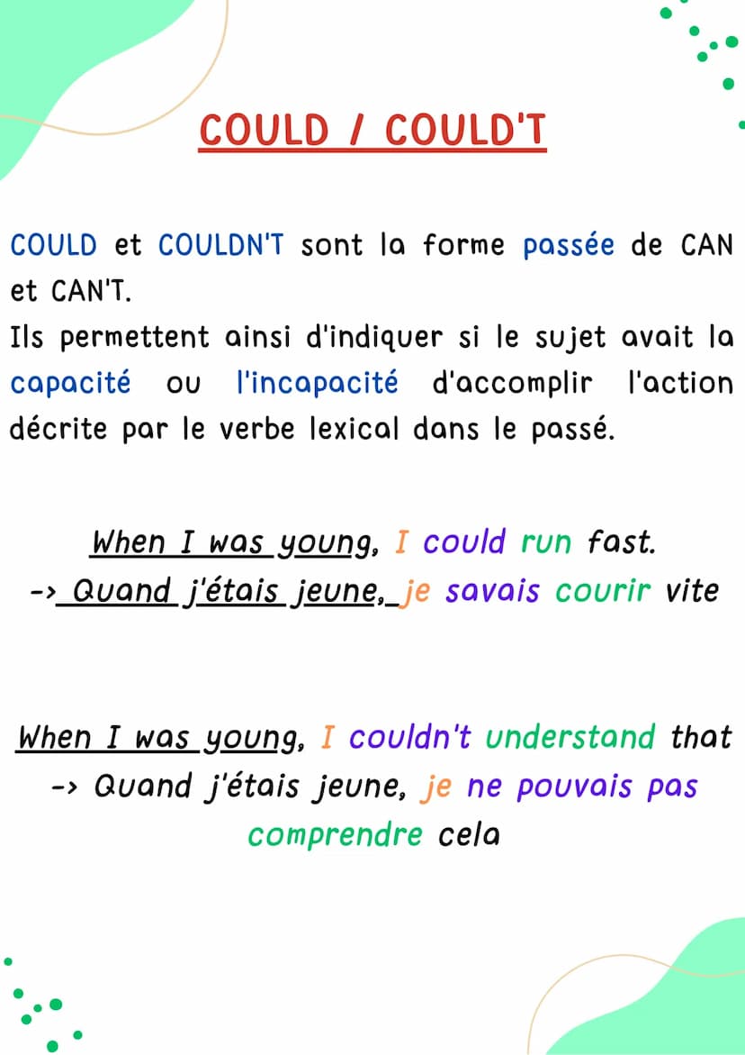 AAA
^nn
COULD
COULD'T
Anglais
TELETE!!!!
HELLO! COULD / COULD'T
COULD et COULDN'T sont la forme passée de CAN
et CAN'T.
Ils permettent ainsi