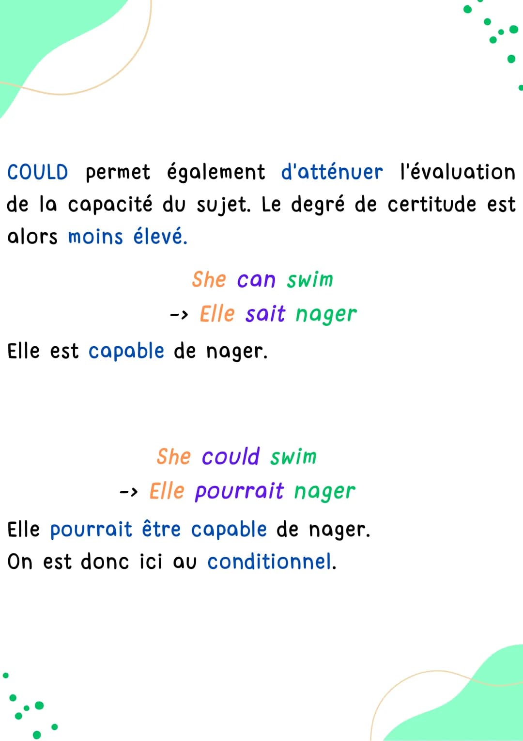 AAA
^nn
COULD
COULD'T
Anglais
TELETE!!!!
HELLO! COULD / COULD'T
COULD et COULDN'T sont la forme passée de CAN
et CAN'T.
Ils permettent ainsi