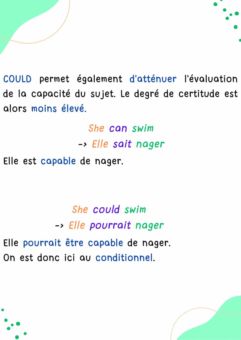 AAA
^nn
COULD
COULD'T
Anglais
TELETE!!!!
HELLO! COULD / COULD'T
COULD et COULDN'T sont la forme passée de CAN
et CAN'T.
Ils permettent ainsi
