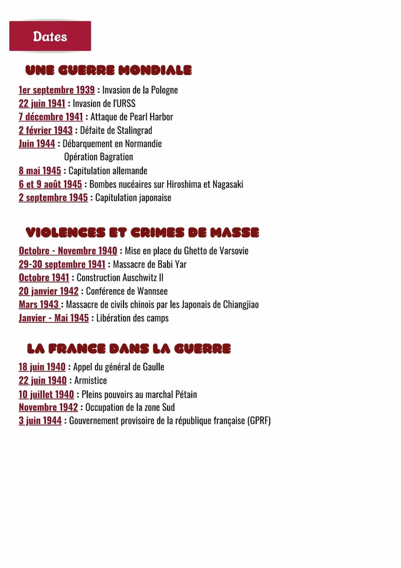 HISTOIRE
Thème 1
Fragilités des démocraties
Totalitarismes et
Seconde guerre mondiale
Chapitre 2 : La Seconde Guerre mondiale : Les démocrat
