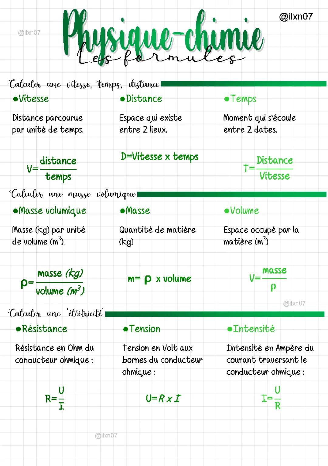 Formules Physique-Chimie: Vitesse, Masse Volumique et Électricité (PDF corrigés 3ème, 4ème, 5ème)