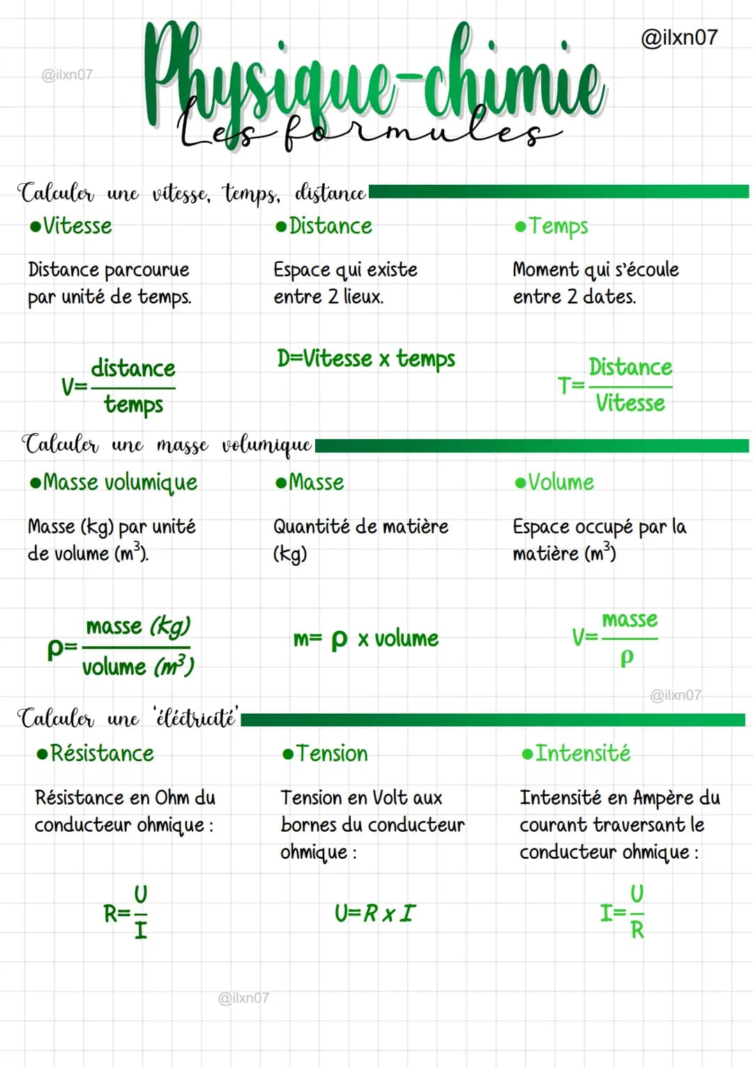 @ilxn07
Calculer une vitesse, temps, distance!
Vitesse
Distance
Distance parcourue
par unité de temps.
Physique chimie
V=
distance
temps
Cal