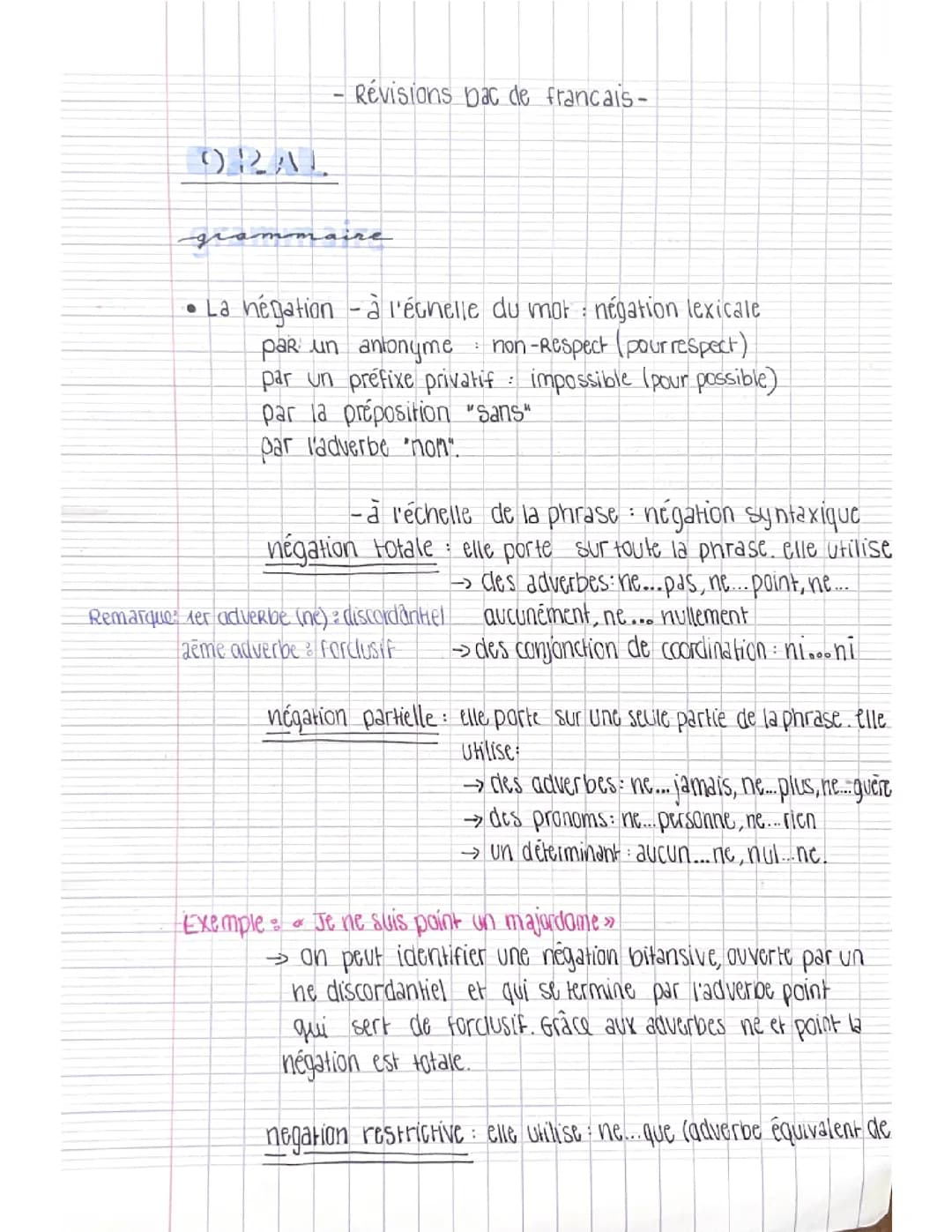 Négation Révisions Grammaire Bac de Français 