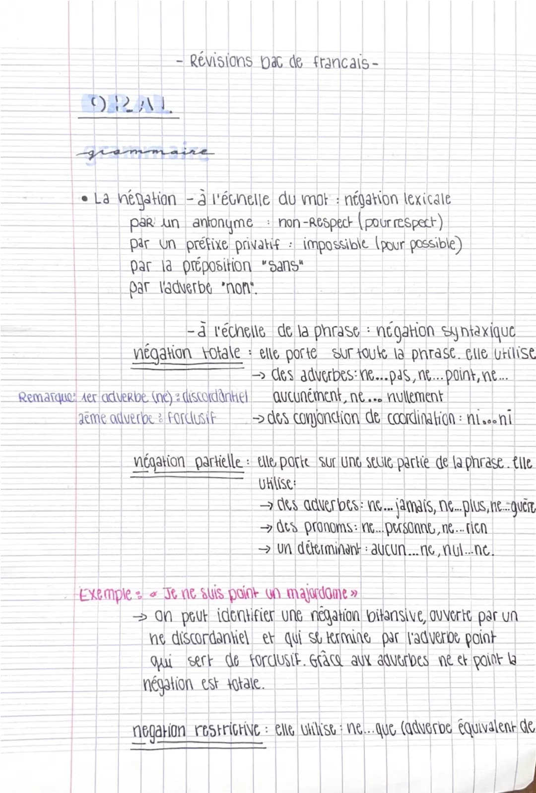ΟΡΣΑΙ
Révisions bac de francais-
grammaire
• La négation à l'échelle du mot : négation lexicale
par un antonyme non-Respect (pour respect)
p