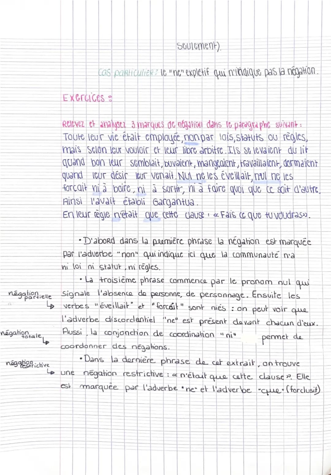 ΟΡΣΑΙ
Révisions bac de francais-
grammaire
• La négation à l'échelle du mot : négation lexicale
par un antonyme non-Respect (pour respect)
p