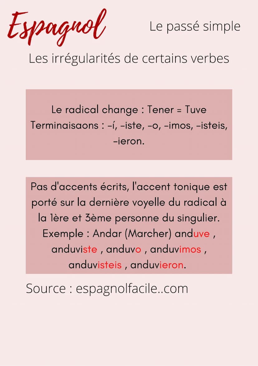 Espagnol
Le passé simple (Pretérito idefinido) est
employé pour parler d'actions qui ont eu lieu
une seule fois ou qui interrompent une acti