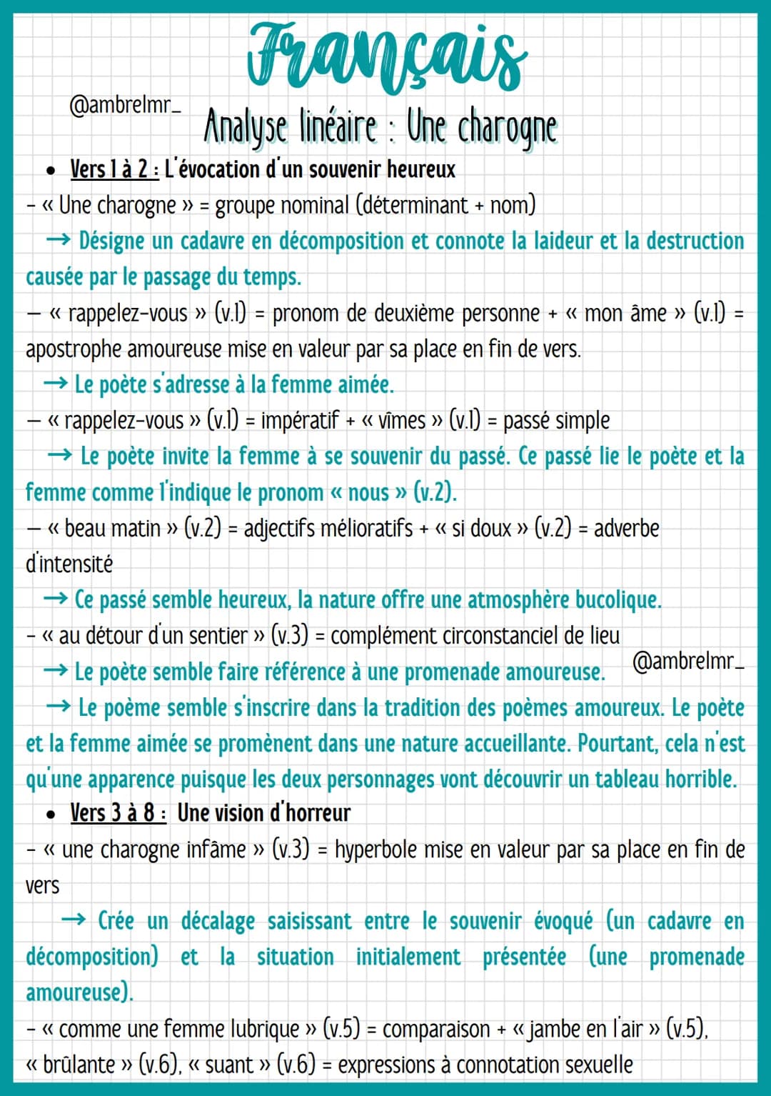 Français
@ambrelmr_ Analyse linéaire: Une charogne
Vers 1 à 2: L'évocation d'un souvenir heureux
- « Une charogne »> = groupe nominal (déter