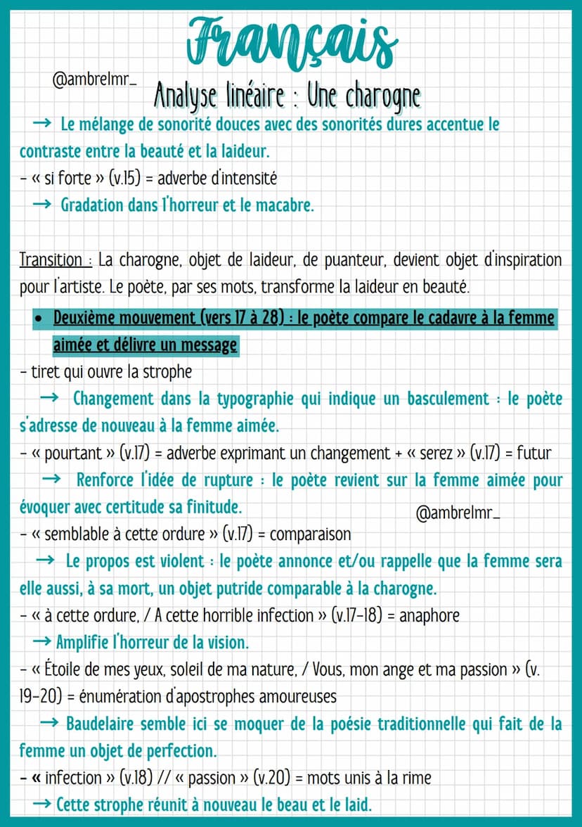 Français
@ambrelmr_ Analyse linéaire: Une charogne
Vers 1 à 2: L'évocation d'un souvenir heureux
- « Une charogne »> = groupe nominal (déter