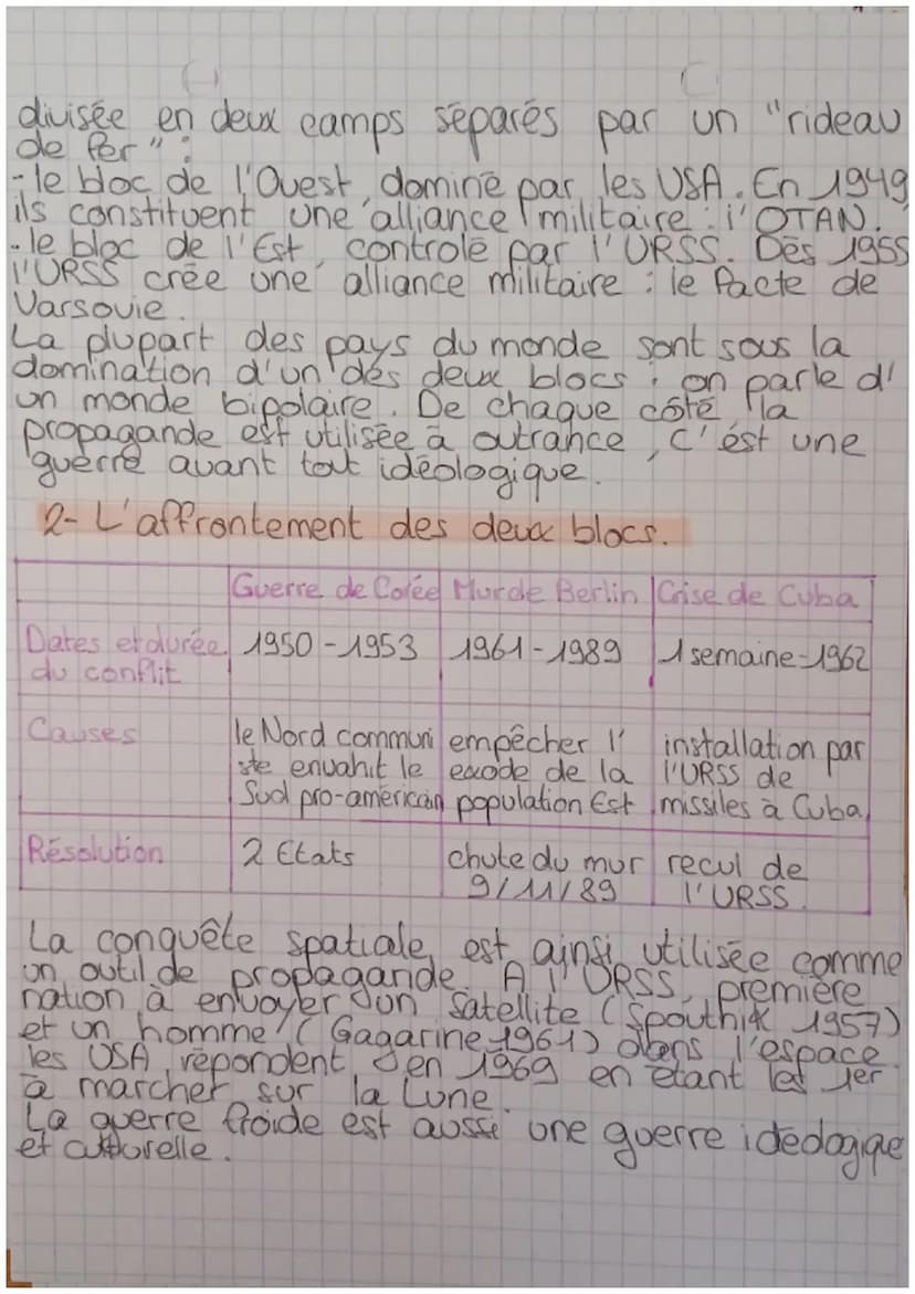 histoine
Le monde depuis 1945
Chap 1 Le monde bipolaire au temps de la
querre Roide: 1947-1989.
1- De l'espoir de paix à la
guerre
froide.
A