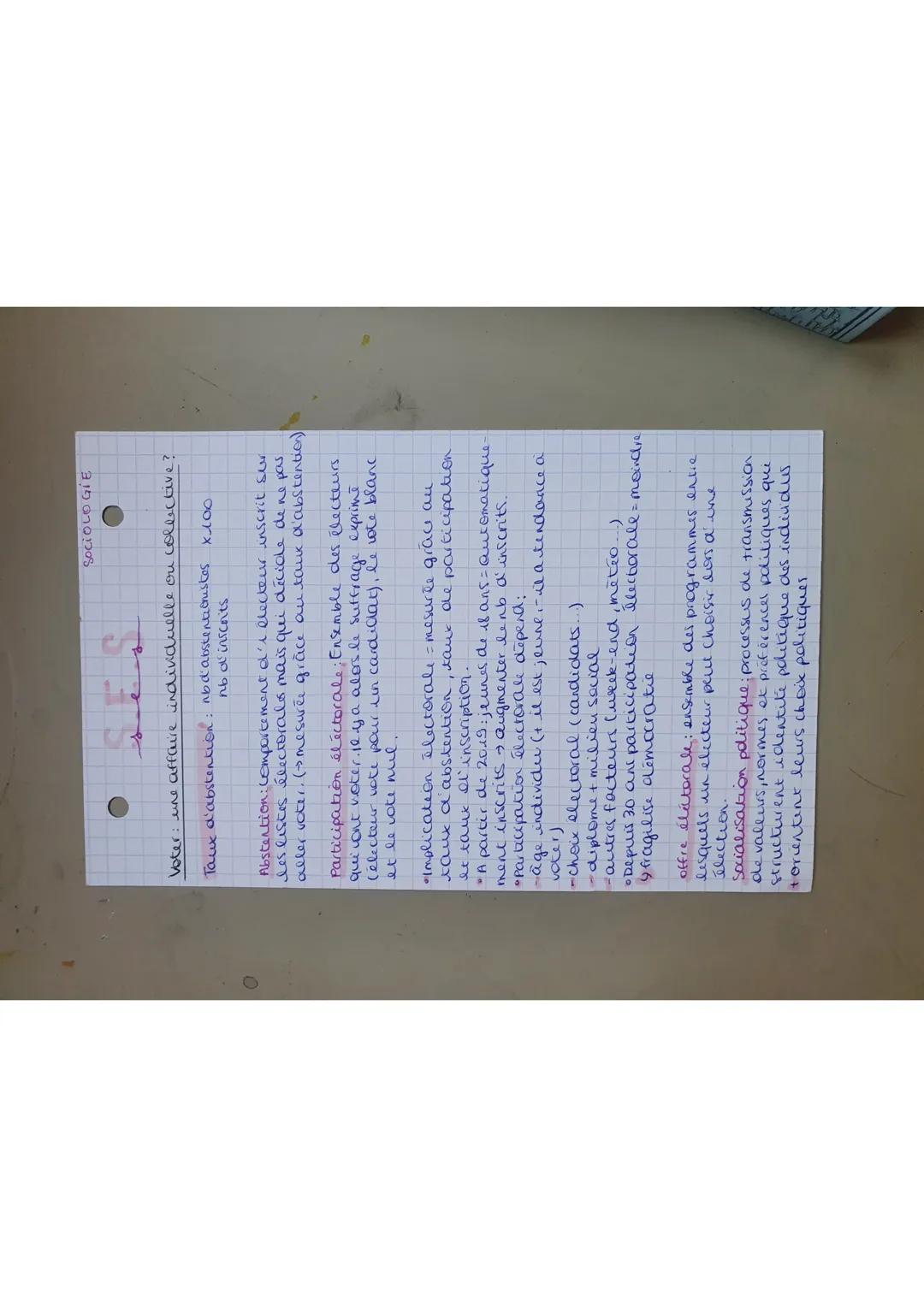 SOCIOLOGIE
0
SES
Voter: une affaire individuelle on collective?

Taux d'abstention: nbd'abstentioustes x100
nb of inscrits

Abstention: comp
