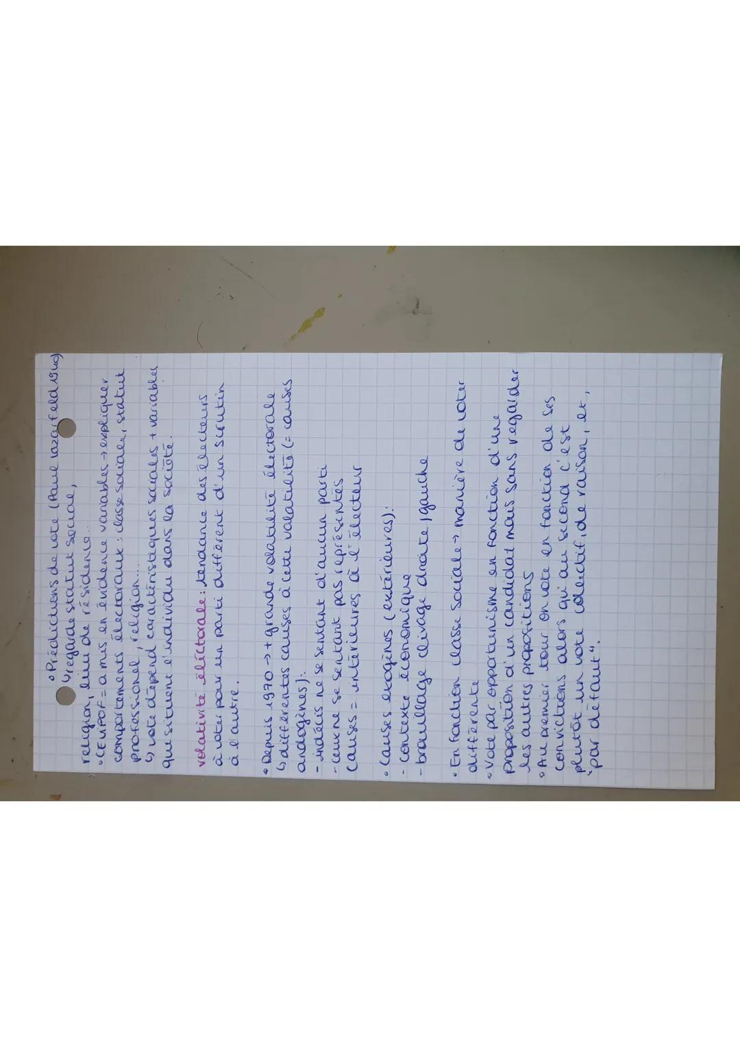 SOCIOLOGIE
0
SES
Voter: une affaire individuelle on collective?

Taux d'abstention: nbd'abstentioustes x100
nb of inscrits

Abstention: comp