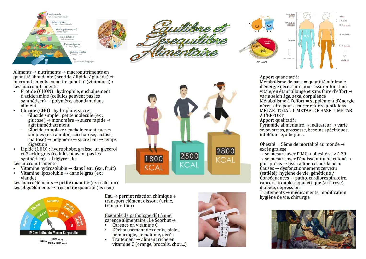 ●
●
Les macronutriments:
.
Produits sucrés
Limiter la consommation
●
Aliments → nutriments → macronutriments en
quantité abondante (protide 