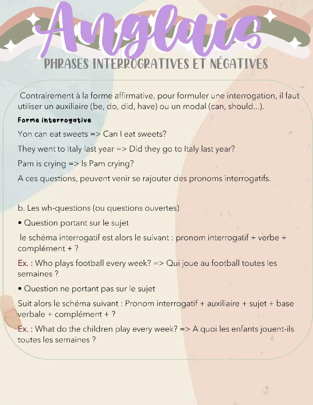 les phrases interrogratives et négatives