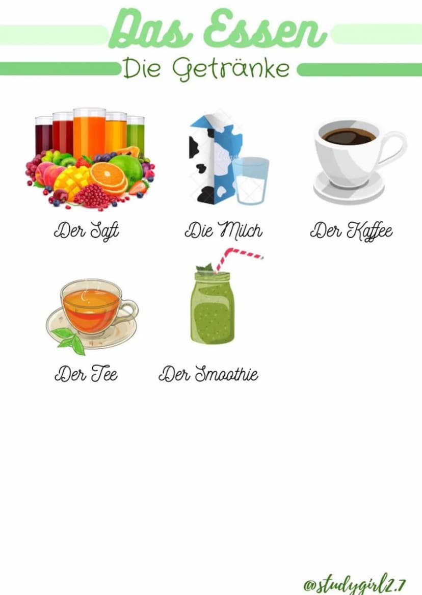 Canva
Der Appel
Canva
Die Ananas
Corina
Die Traube
Das Essen
Die Früchte
Canva
Der Pfirsich
Die Avocado
Canva
Die Himbeere
Die Erdbeere
Cara