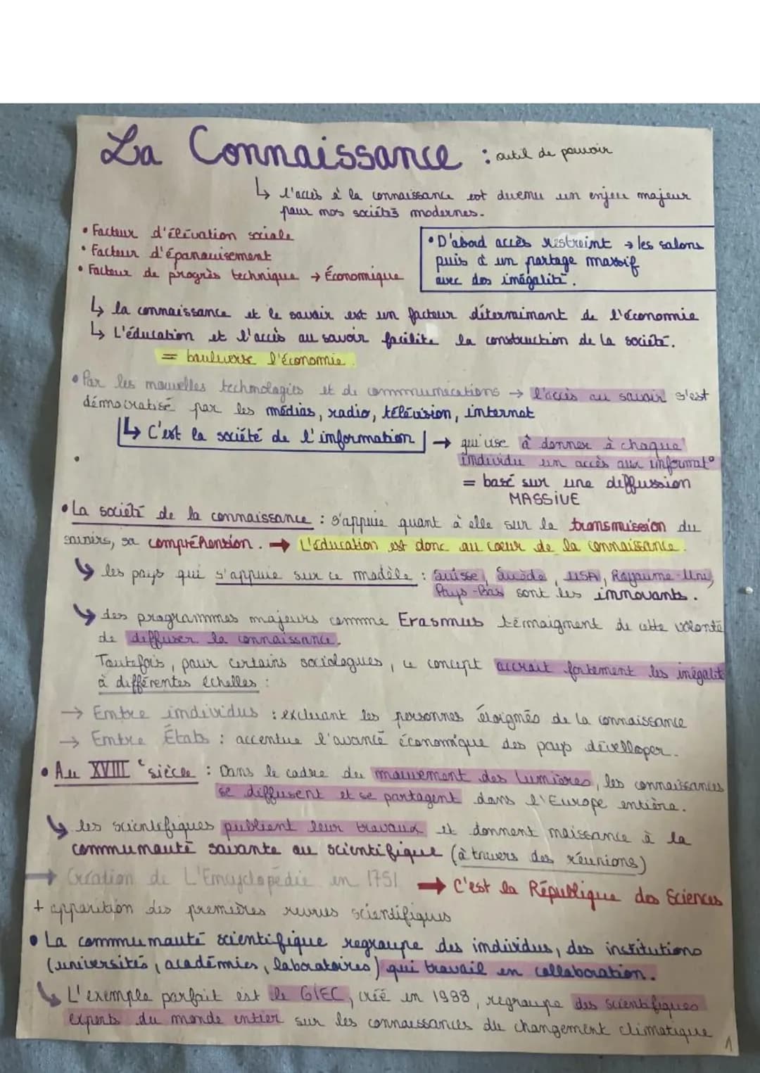 La Connaissance 
