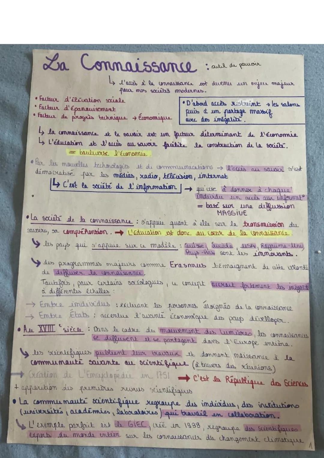 La
•Facteur d'élévation sociale
•Facteur d'épanouisement
• Factour de progrès technique → Économique
Connaissance outil de pausoir
↳ l'accès