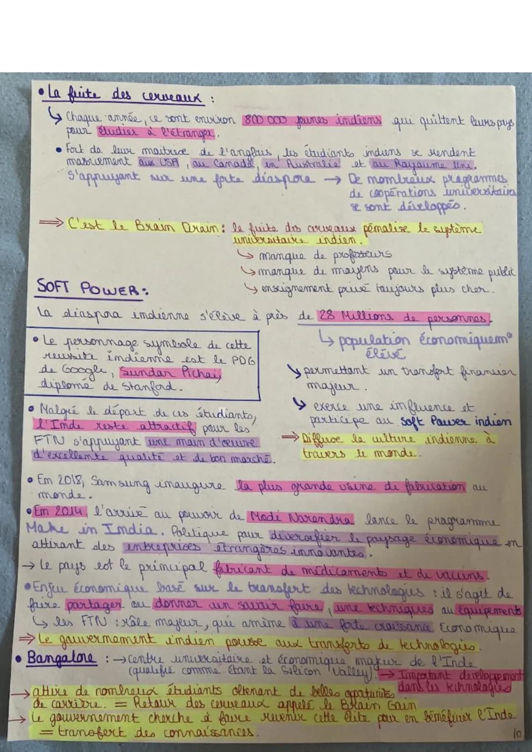 La
•Facteur d'élévation sociale
•Facteur d'épanouisement
• Factour de progrès technique → Économique
Connaissance outil de pausoir
↳ l'accès