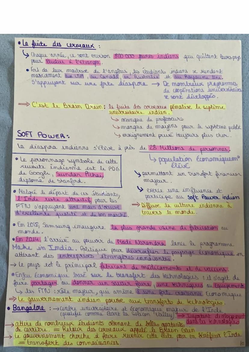 La
•Facteur d'élévation sociale
•Facteur d'épanouisement
• Factour de progrès technique → Économique
Connaissance outil de pausoir
↳ l'accès