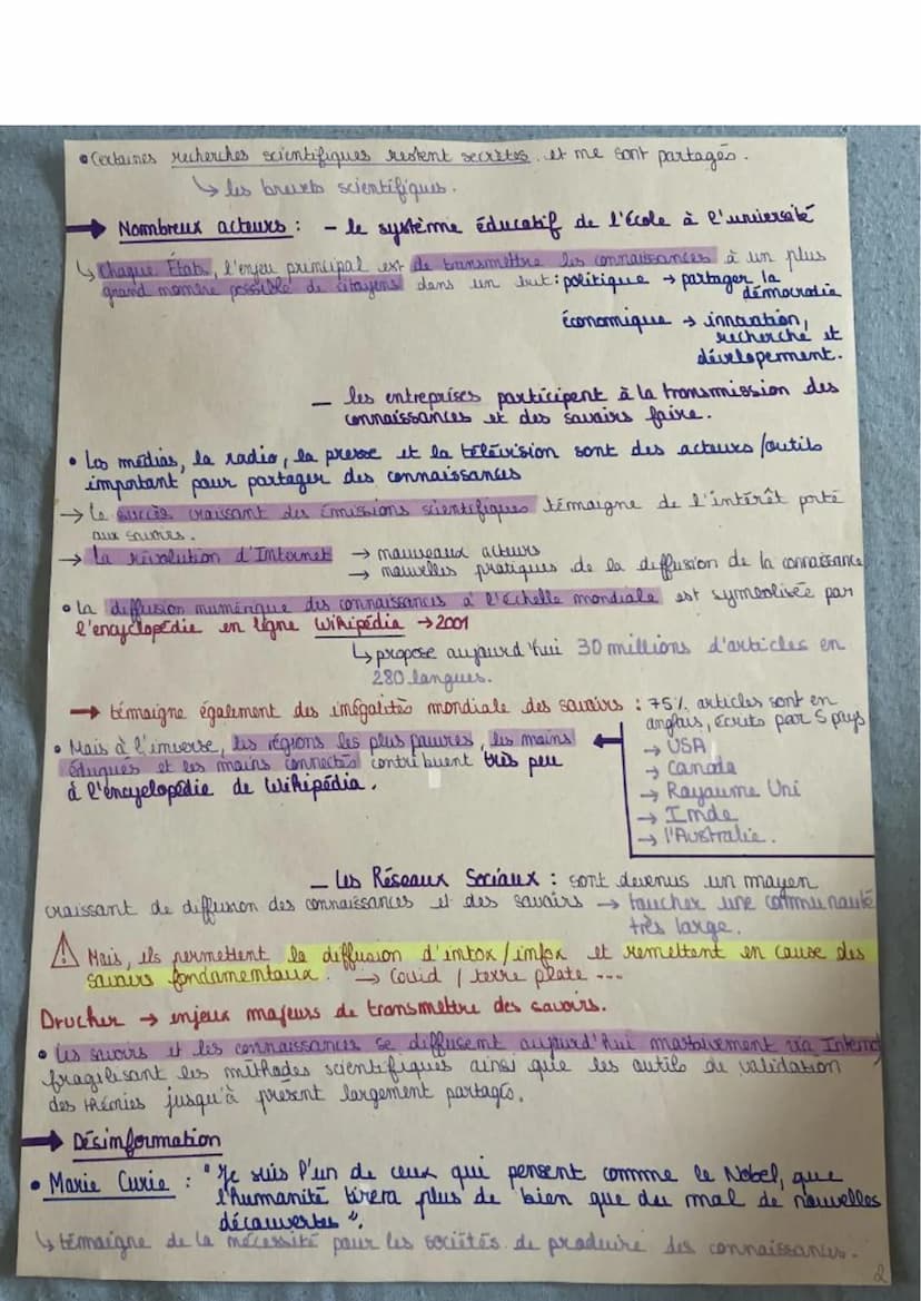 La
•Facteur d'élévation sociale
•Facteur d'épanouisement
• Factour de progrès technique → Économique
Connaissance outil de pausoir
↳ l'accès