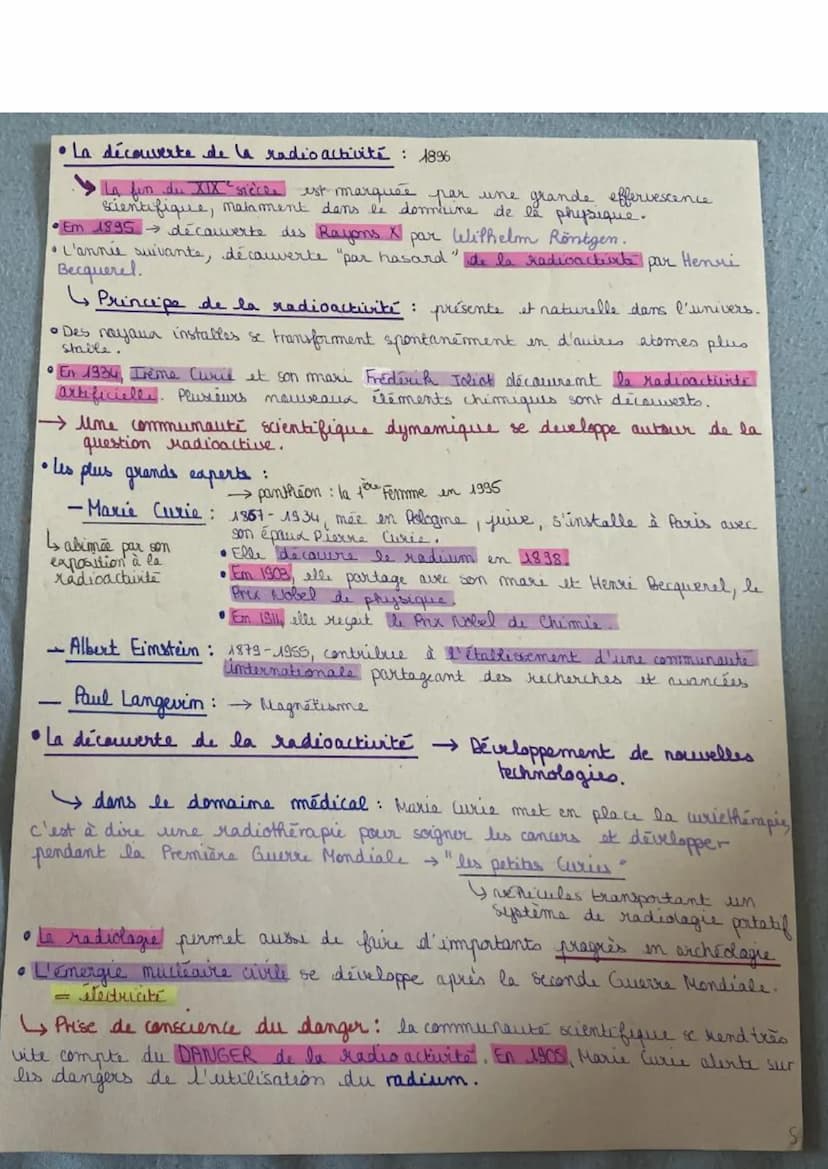La
•Facteur d'élévation sociale
•Facteur d'épanouisement
• Factour de progrès technique → Économique
Connaissance outil de pausoir
↳ l'accès