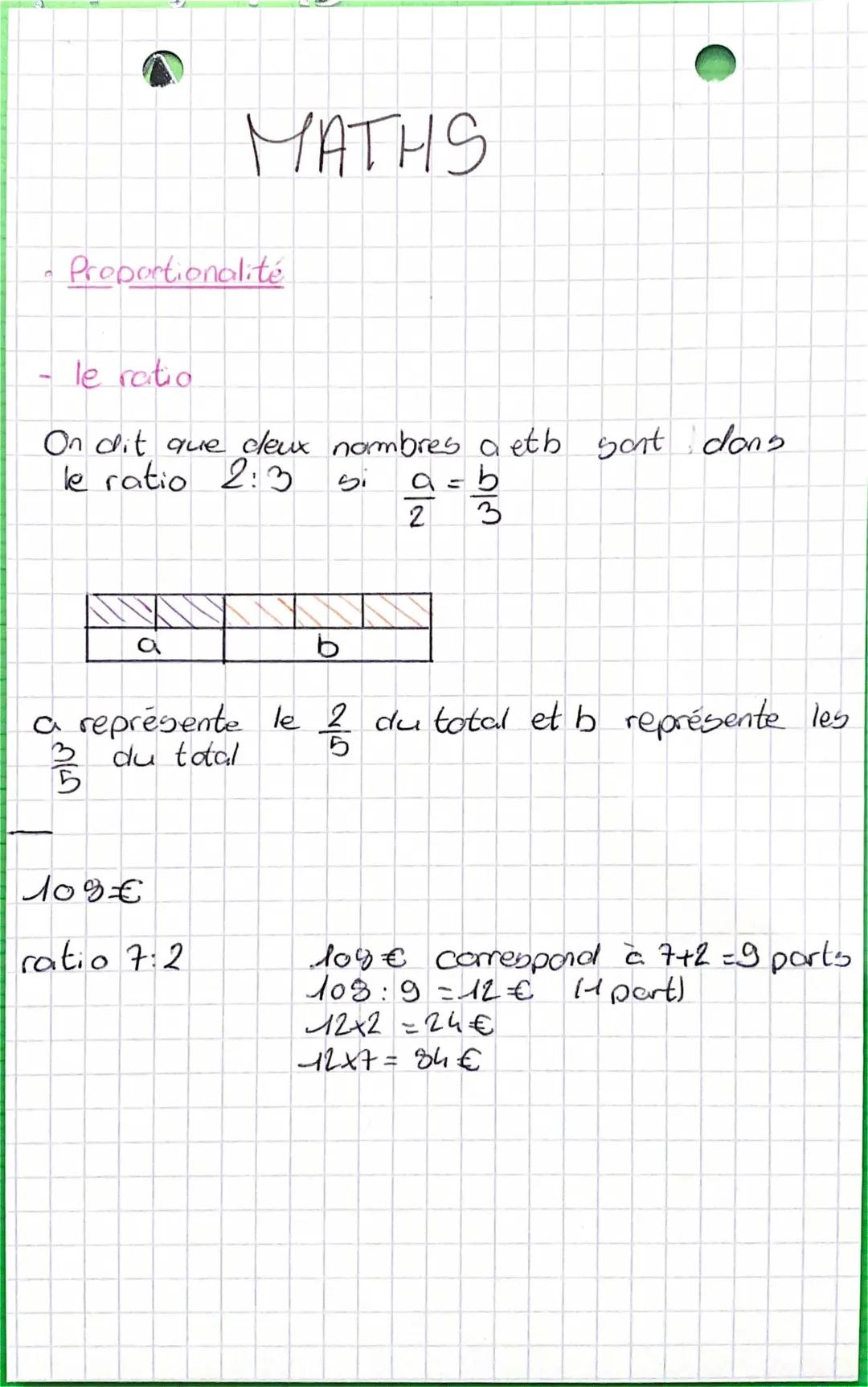 la proportionnalité 