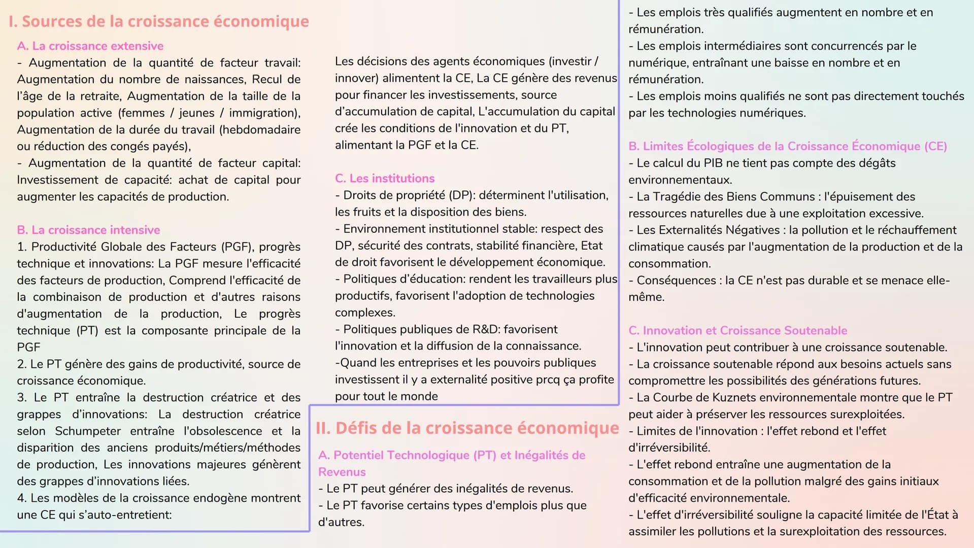 Définitions:
Croissance économique (CE) = augmentation
soutenue et durable de la production d'une économie.
Se calcule grâce au taux de croi