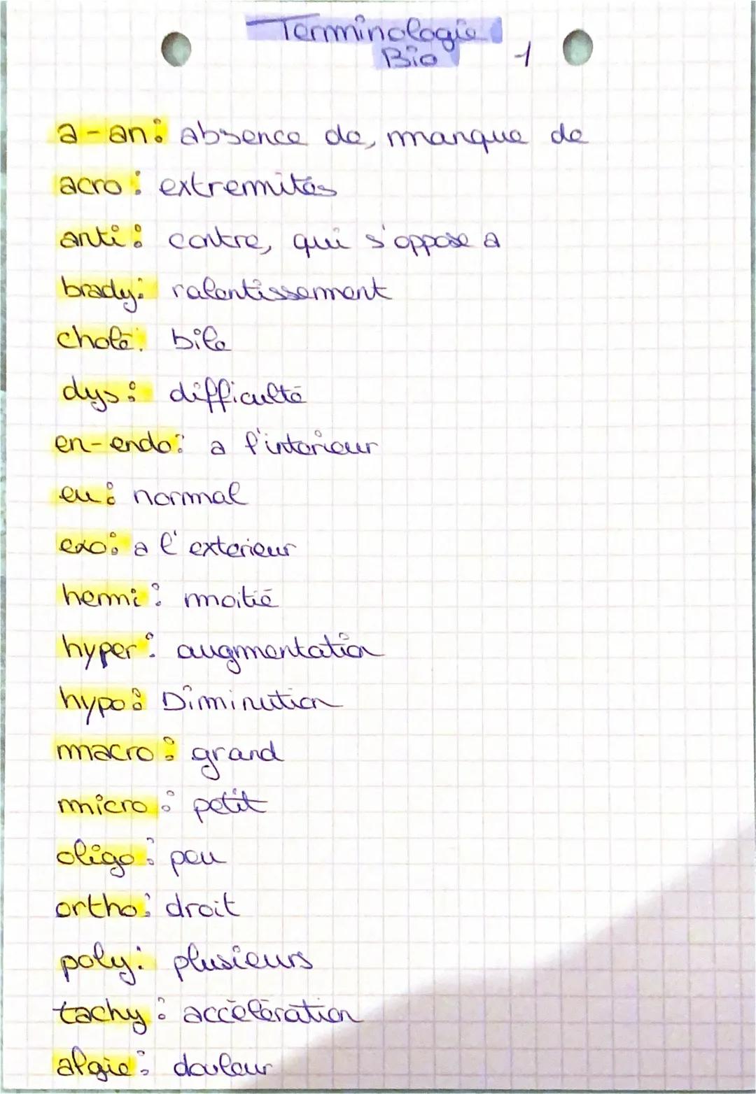 Terminologie
Bio
a-an: absence de manque de
acro: extremités
anti: contre, qui s'oppose a
brady: ralentissement
chola bile
dys: difficulté
e