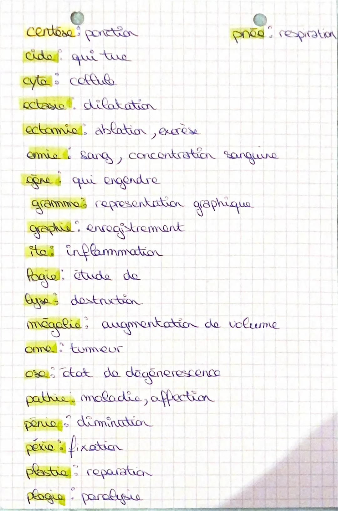 Terminologie
Bio
a-an: absence de manque de
acro: extremités
anti: contre, qui s'oppose a
brady: ralentissement
chola bile
dys: difficulté
e