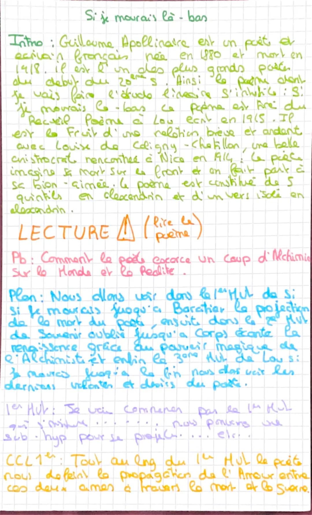 Si je mourais là-bas - Analyse et Correction Brevet, Poème à Lou et Autres Poèmes de Guillaume Apollinaire